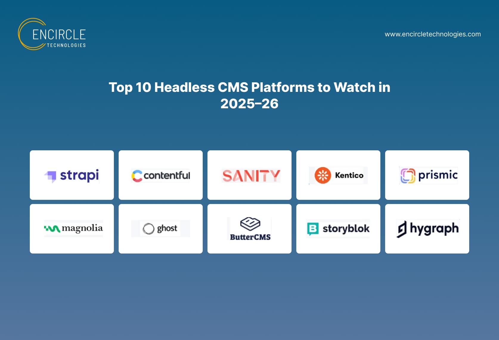 Top 10 Headless CMS Platforms to Watch in 2025–26